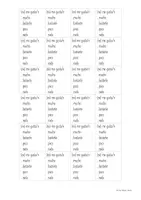 Vorschau - Bildkarten - Flashcards "gustar" - zum Üben und Wiederholen - Seite 2