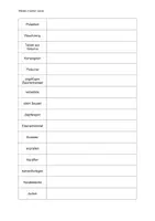 Vorschau - Unterrichtsreihen - Materialpaket - Kleider machen Leute - Die gesellige(n) Runde(n) - Seite 3