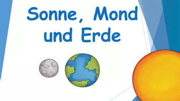 Vorschau - Spiele - Interaktives Quiz zum Thema Sonne, Mond, Erde - Deckblatt
