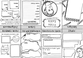 Vorschau - Arbeitsblätter - Frida Kahlo - Forscherheft (Booklet) - Seite 2