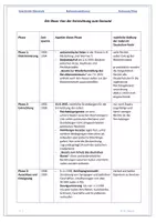 Vorschau - Merkblätter - Nationalsozialismus: Phasen des Holocaust / der Shoa (Antisemitismus, NS-Ideologie, Genozid) Geschichte Abitur - Seite 3