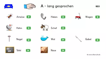 Vorschau - Unterrichtsreihen - DaZ/DaF Aussprache üben mit Audios mp3 in pptx - Seite 2