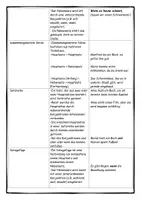 Vorschau - Arbeitsblätter - Überblick über die Satzarten (Deutsch) - Seite 2