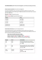 Vorschau - Arbeitsblätter - los demostrativos - Deckblatt