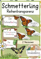 Vorschau - Poster - Reihentransparenz - Schmetterling - Deckblatt
