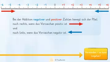 Vorschau - Arbeitsblätter - Addition ganzer Zahlen Pfeilmodell interaktiv - Seite 2