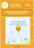 Vorschau - Arbeitsblätter - Subtraktion ganzer Zahlen Pfeilmodell interaktiv - Deckblatt