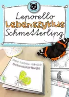Vorschau - Unterrichtsreihen - Lebenszyklus Schmetterling | Leporello ab Klasse 1 - Deckblatt