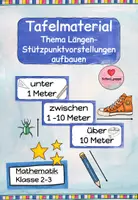 Vorschau - Bildkarten - Tafelmaterial Stützpunktvorstellungen Längen aufbauen - Deckblatt
