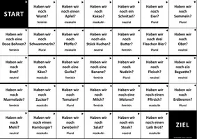 Vorschau - Spiele - Brettspiel: Artikel als Pronomen („ein“, „kein“ und „welch“) (Lebensmittel) - Deckblatt