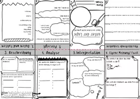 Vorschau - Arbeitsblätter - Kunstwerke unter der Lupe - Kunst verstehen leicht gemacht! (Booklet) - Seite 2