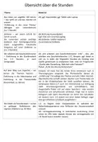 Vorschau - Stundenentwürfe - Das Leben vor 100 Jahren - Lerntagebuch - Seite 1