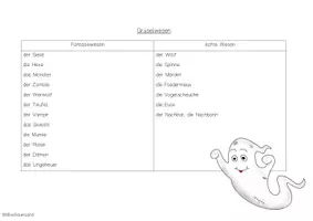 Vorschau - Arbeitsblätter - Gruselgeschichten erzählen Wortspeicher - Seite 2