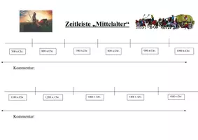 Vorschau - Arbeitsblätter - Zeitleiste "Mittelalter" Jg. 7+8 - Seite 2