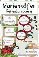 Vorschau - Unterrichtsreihen - Marienkäfer - Reihentransparenz - Deckblatt