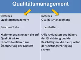 Vorschau - Präsentationen/Tafelbilder - Angehörigenarbeit in der Pflege - Präsentation - Seite 1