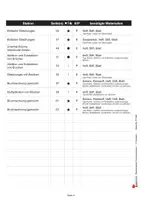 Vorschau - Arbeitsblätter - Stationenlernen Grundrechenarten Klasse 6 | Mathematik Sekundarstufe I Klasse 6 | Bruchrechnung, Addition, Subtraktion, Gleichungen, Differenzierung, Tipp-Karten | Arbeitsblätter Kopiervorlagen Freiarbeit mit Lösungen - Seite 3