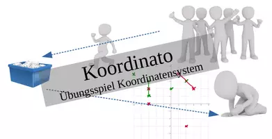 Vorschau - Spiele - Koordinatensystem - Spiel mit Bewegung - Deckblatt