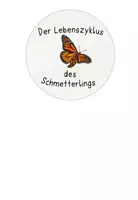 Vorschau - Mal- und Bastelvorlagen - Legekreis - Entwicklung des Schmetterlings - Lebenszyklus - Seite 3