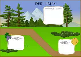 Vorschau - Mal- und Bastelvorlagen - Ein Diorama zum Handel am Limes - Deckblatt