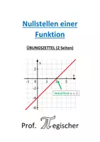 Vorschau - Arbeitsblätter - Übungszettel: Nullstellen einer Funktion (rechnerisch + graphisch) - Deckblatt