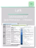 Vorschau - Arbeitsblätter - Satzbausteine Gedichtanalyse (3 Niveaus) - Deckblatt