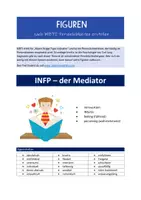 Vorschau - Arbeitsblätter - Figuren erstellen mit dem MBTI Persönlichkeitstest - KOMPLETTPAKET - Deckblatt