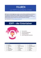 Vorschau - Arbeitsblätter - Persönlichkeitstypen: ESFP - Figuren erstellen mit MBTI - Deckblatt