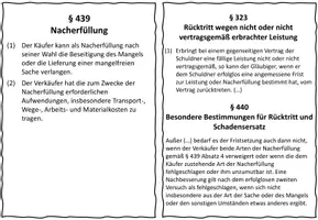 Vorschau - Stundenentwürfe - Pflichtverletzung bei Kaufverträgen Sachmängel Wirtschaft und Recht 8 II Lehrplan Plus - Seite 2