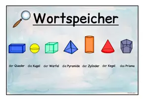 Vorschau - Präsentationen/Tafelbilder - Merkplakate Geometrische Körper Klassen 1-4 - Seite 3