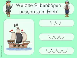 Vorschau - Spiele - Bundle 5 x interaktives Lesequiz Silben Anlaute Wörter & Sätze BEI DEN PIRATEN interaktives Pdf - Seite 2