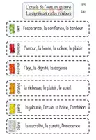 Vorschau - Arbeitsblätter - Arbeitsblatt: Das Gummibärchenorakel Französisch (l'oracle de l'ours en gélatine; Lass die SuS sich gegenseitig die Zukunft vorhersagen!) - Seite 1