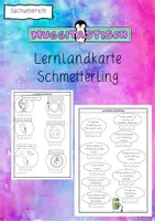 Vorschau - Arbeitsblätter - Lernlandkarte Sequenz Schmetterling - Deckblatt