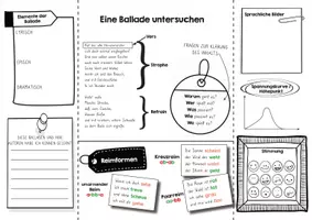 Vorschau - Merkblätter - Lapbook, Überblick, Infoblatt, Übersicht Balladen - Seite 1