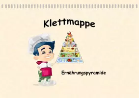 Vorschau - Unterrichtsreihen - Ernährungspyramide Klettmappe - Deckblatt