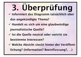 Vorschau - Arbeitsblätter - Methodenkartei: Diagramme auswerten Schritt für Schritt - Seite 3