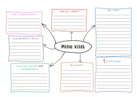 Vorschau - Präsentationen/Tafelbilder - Einführung modal verbs (umfangreich) - Deckblatt