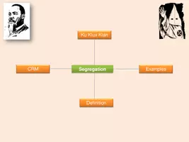 Vorschau - Unterrichtsreihen - Segregation and the Civil Rights Movement - Seite 1