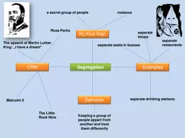 Vorschau - Unterrichtsreihen - Segregation and the Civil Rights Movement - Seite 2