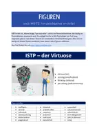 Vorschau - Arbeitsblätter - Figuren erstellen mit dem MBTI Persönlichkeitstest - KOMPLETTPAKET - Seite 1