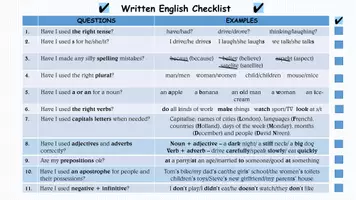 Vorschau - Arbeitsblätter - Checklist for written English tasks - Seite 1