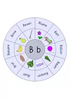 Vorschau - Mal- und Bastelvorlagen - Buchstabenlegekreise - Seite 2