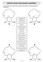 Vorschau - Unterrichtsreihen - Wortstamm & Wortfamilie - 3fach-differenziert- Klasse2/3/4 - Seite 3