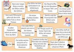 Vorschau - Spiele - Würfelspiel Wortarten Ritter - Seite 1