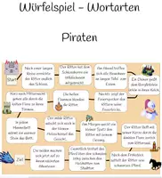 Vorschau - Spiele - Würfelspiel Wortarten Ritter - Deckblatt