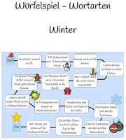 Vorschau - Spiele - Würfelspiel Wortarten Winter - Deckblatt