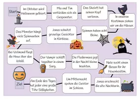 Vorschau - Spiele - Würfelspiel Satzglieder Halloween - Seite 1