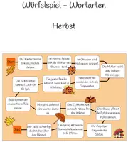 Vorschau - Spiele - Würfelspiel Wortarten Herbst - Deckblatt