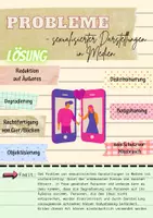 Vorschau - Arbeitsblätter - Problematisierung von Sexualisierung in Medien (mehrfach differenziert mit Lösung und Stundenverlaufsplan) - Deckblatt