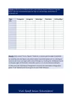 Vorschau - Arbeitsblätter - Persönlichkeitstypen: ISTJ - Figuren erstellen mit MBTI - Seite 2